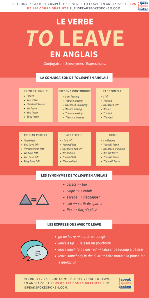  Verbe Leave en Anglais | Conjugaison, Définitions et Traduction