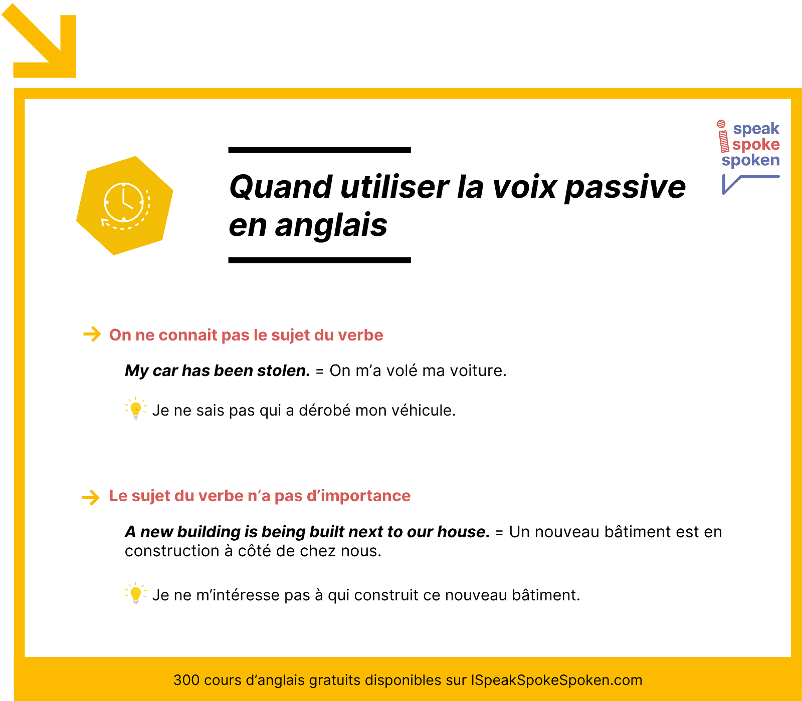 Quand utiliser la voix passive en anglais