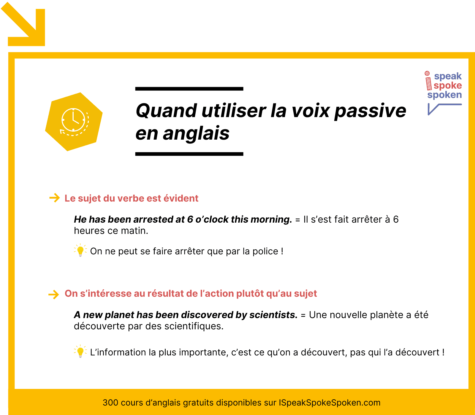 A quel moment utiliser la voix passive en anglais