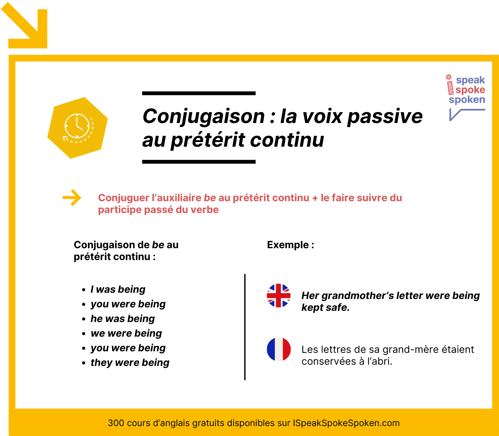 Conjuguer la voix passive au prétérit continu